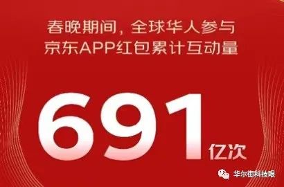 京东|这届春晚，红包大战引爆了云端大战