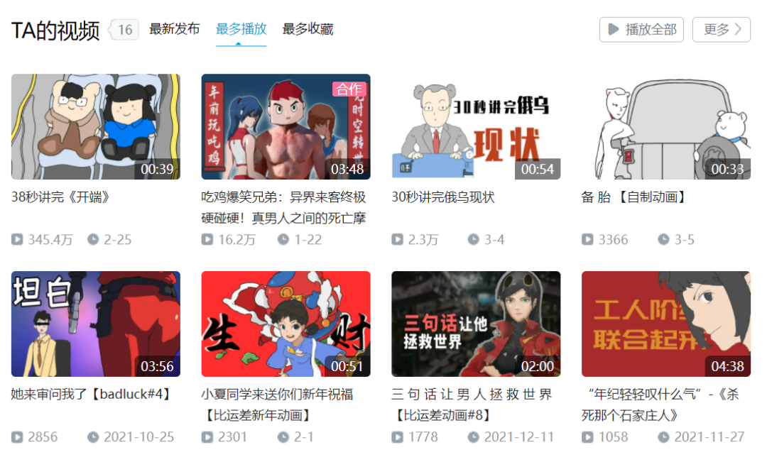 火影忍者剧场版|用30秒动画速刷《甄嬛传》和《开端》，是一种什么样的体验？