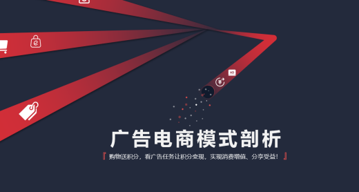 电子商务|一分钟解读:广告电商应用方案