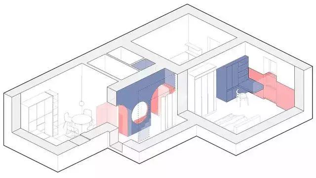 头一次见房子这样装修,色彩混搭出一个别致的家,刷新我的装修观
