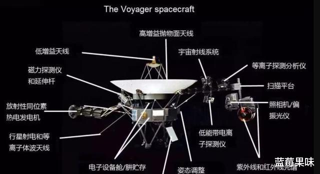 走近离太阳45亿公里的海王星:钻石数之不尽,还有持续百年的风暴