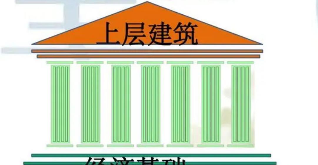 为什么人类不像其他动物一样,有固定的“发情期”?