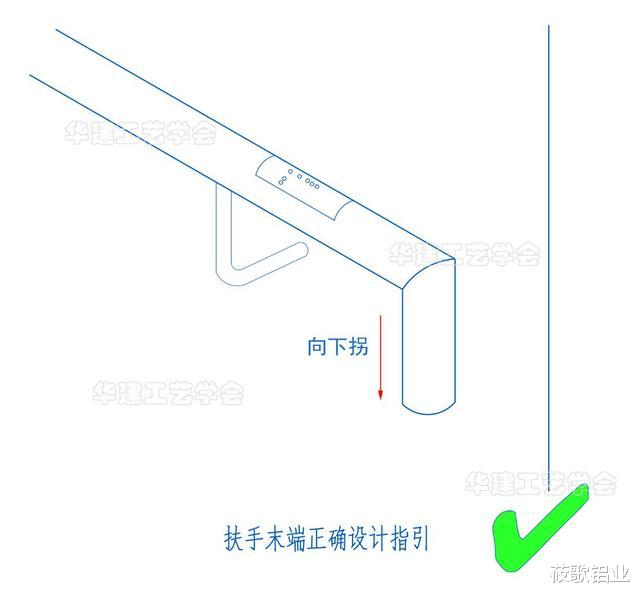 楼梯扶手高度为什么要设置成900mm?