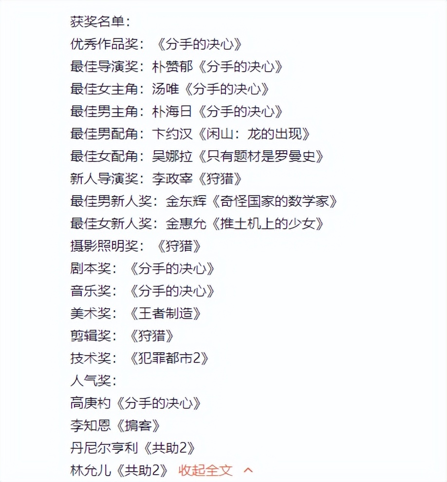 谭凯|青龙奖获奖名单出炉！汤唯斩获影后，《分手的决心》成最大赢家