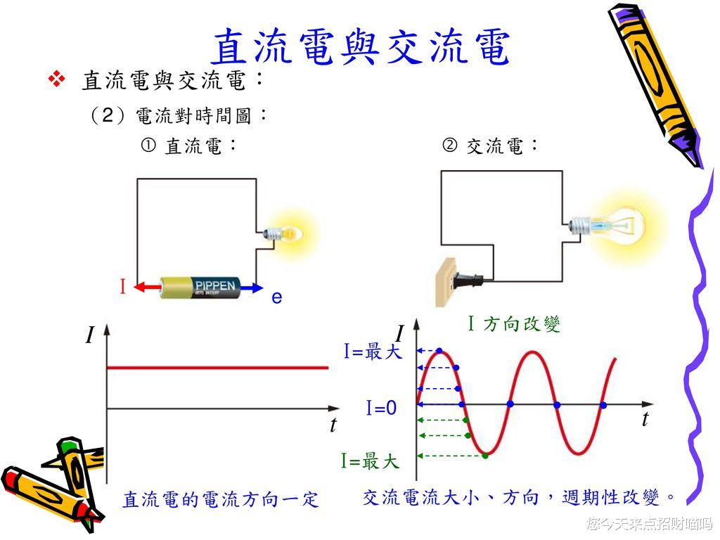 火影忍者|粉丝看火影忍者100遍，解决各种奇葩问题，粉丝圈内卷有多严重？