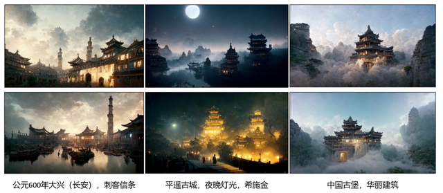 ai|你以为过气的AI画画，网易、灵游坊已经在研发里玩出花了