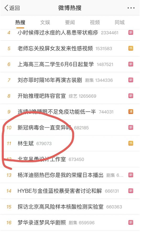 林生斌|时隔一年，“林生斌”再上热搜，大家怎么还不放过他？