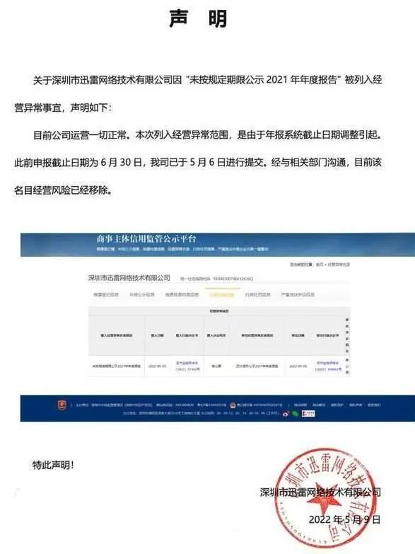 迅雷|迅雷步了「快播」后尘，顶不住了？