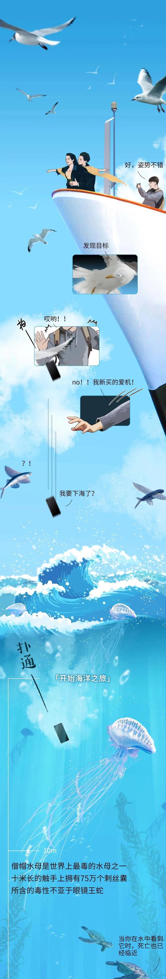 潜入海底一万米,看看这些深海生物长得有多“放肆”?(漫画)