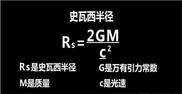 如果可以从中子星上取下一立方厘米的物质,放到地球上会怎么样?