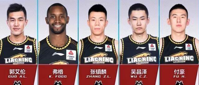 季后赛|CBA季后赛对阵图出炉，对参加季后赛的12支球队分档如下