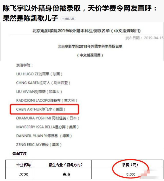 宋轶|他是娱乐圈“最强关系户”，因亲爹是著名导演，总能出演男主角