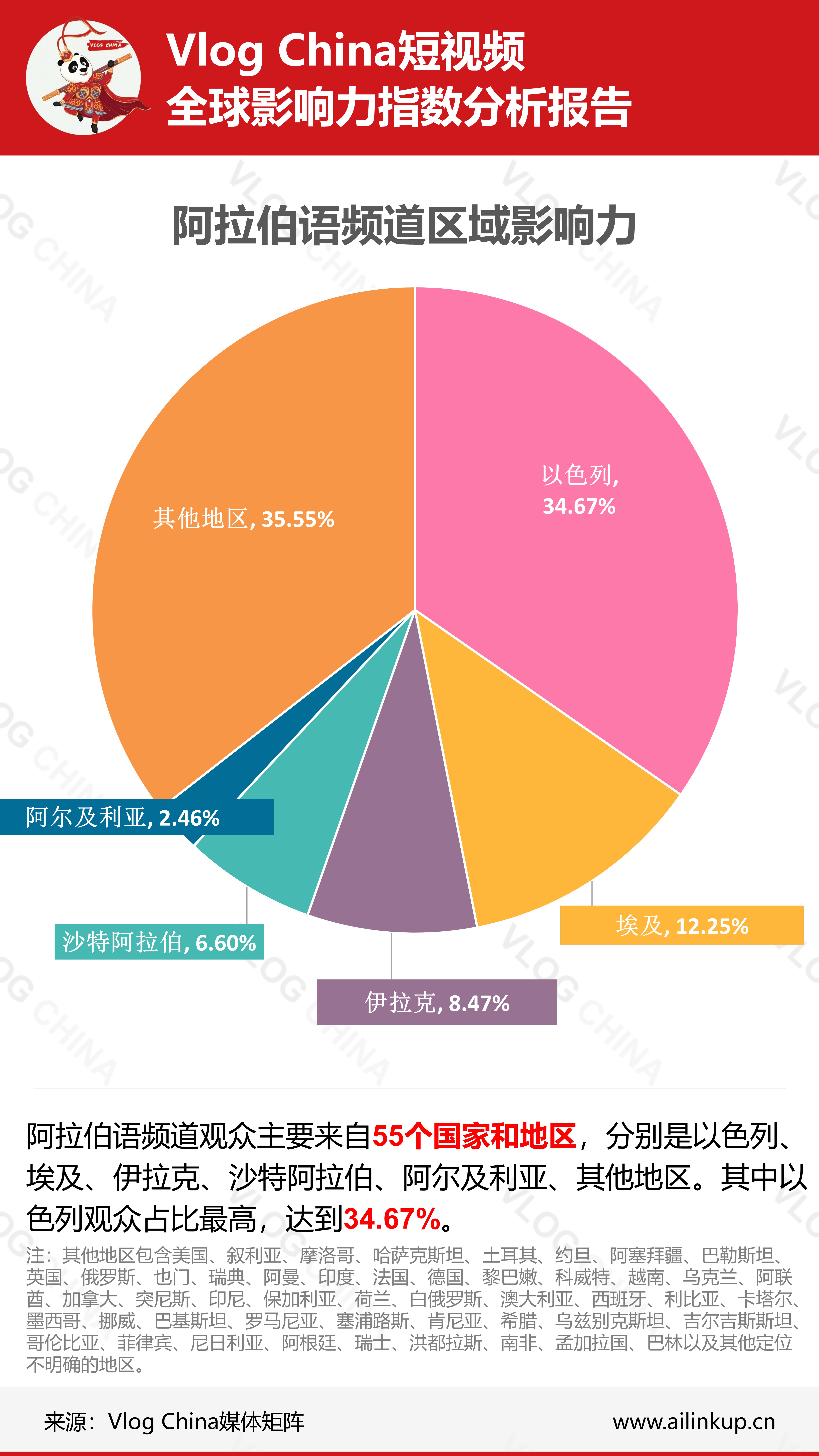 电子商务|从视频数据发现跨境电商新商机--燃油发电机