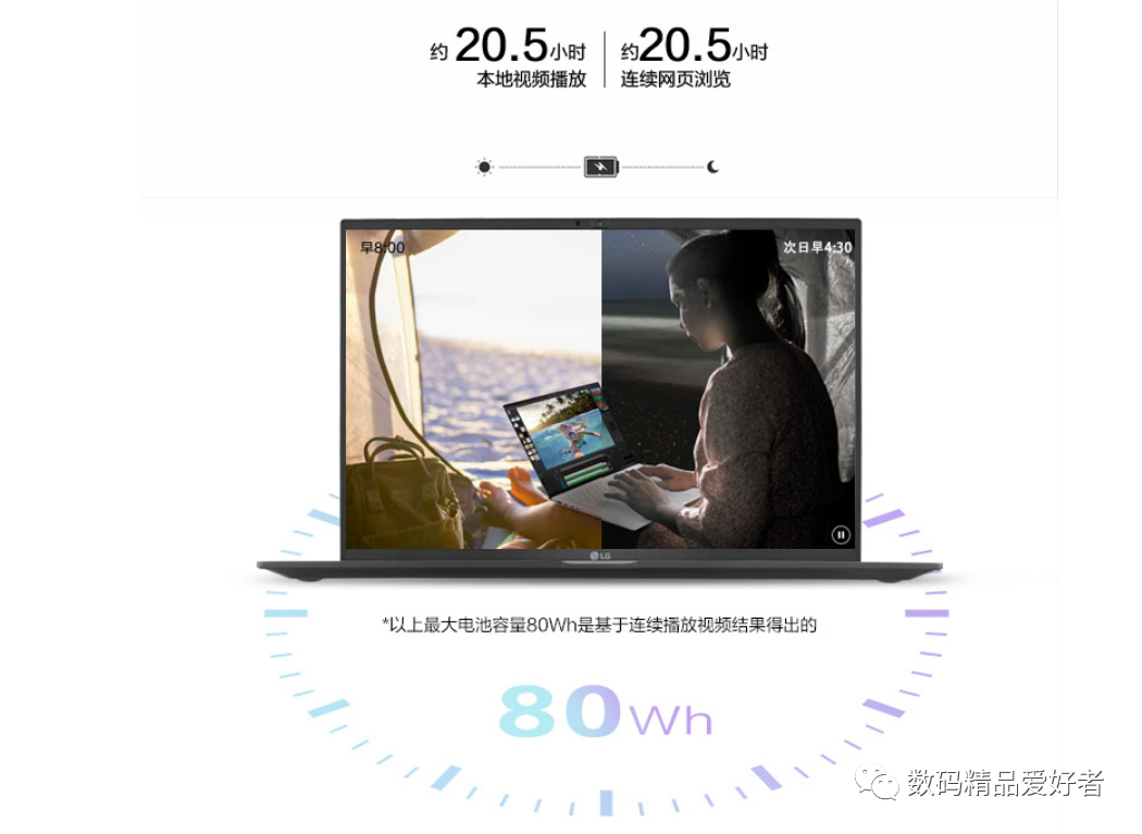 LG|超大屏幕+极致便携！LG gram 16/17 2022是否值得选？