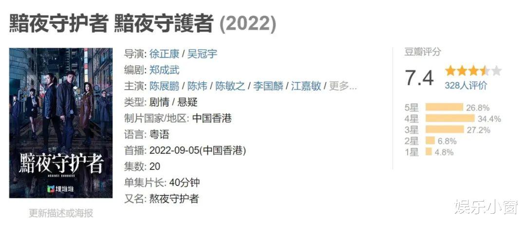 TVB|TVB新剧《黯夜守护者》豆瓣评分出炉，这个分数高了低了？