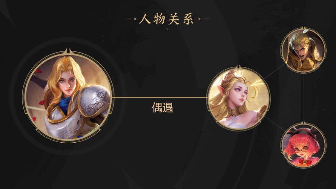 玫瑰|「王者荣耀英雄的前世今生」夏洛特:“记住,玫瑰有刺”