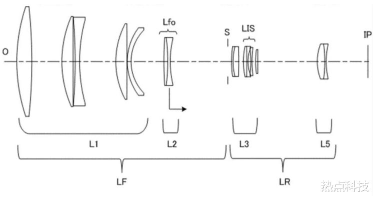 ARM|佳能440DO、640镜头专利曝光 内置1.4X增倍镜