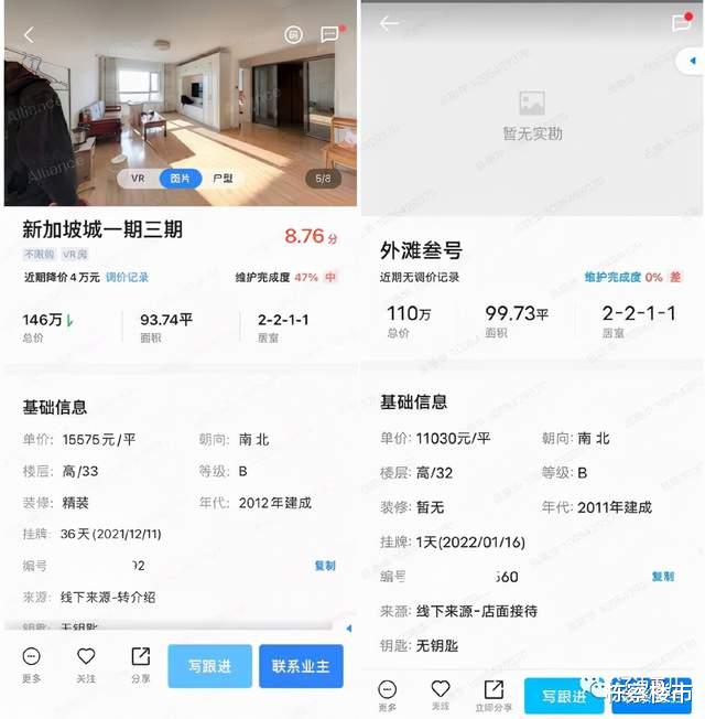 租赁|从20000+到10000+ 长白二手房价格跳水 导致销量大涨？