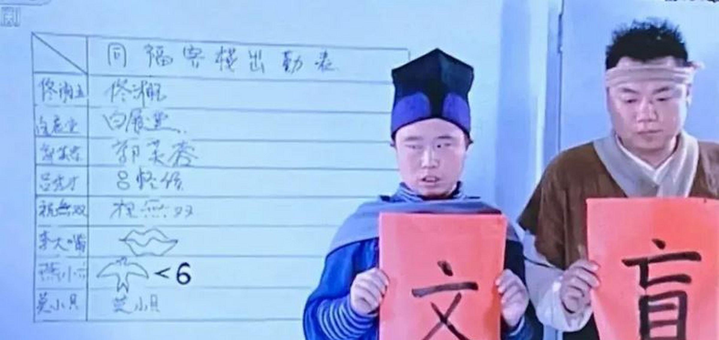 明星|不识字、没文化、不认识岳飞，这4位明星文盲至此，凭什么走红？