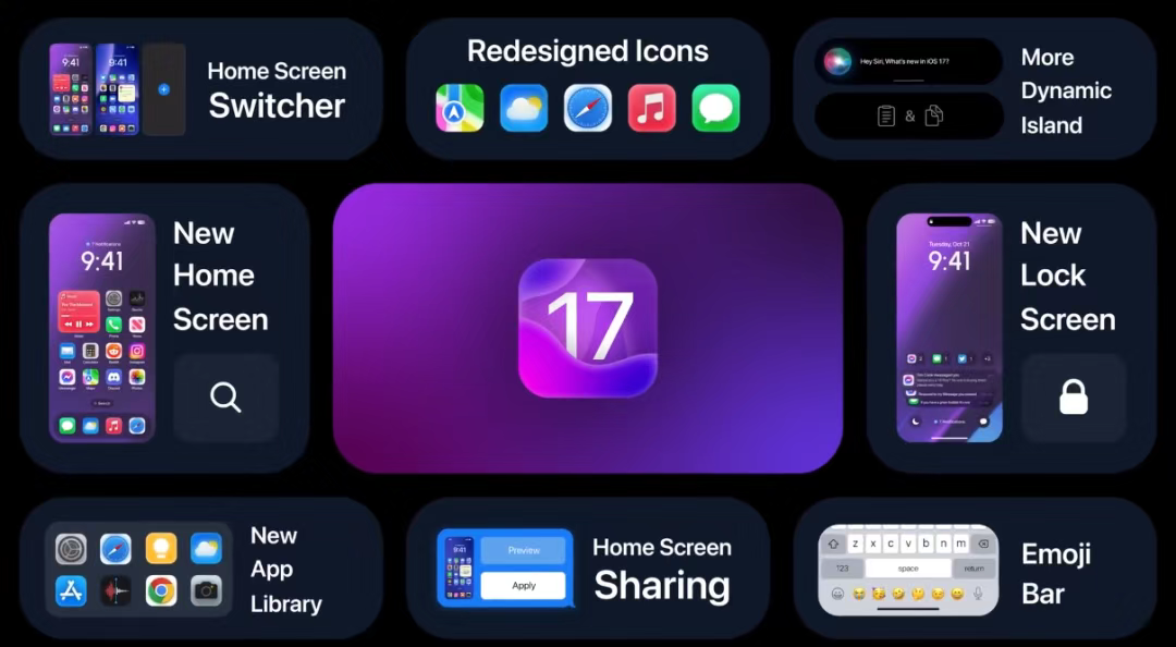 |iOS 17定了，重大升级，还支持双开？