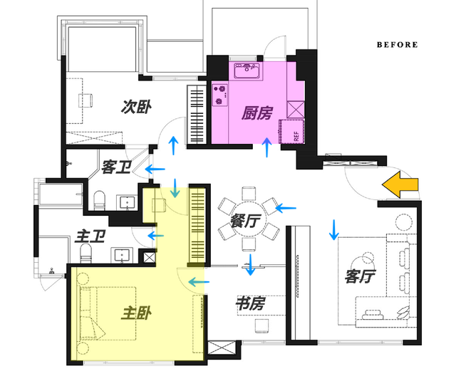 她家的户型改造真的绝:130㎡,轻松拥有“大横厅”和超多储物设计