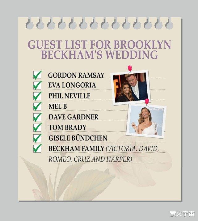 小贝|小贝长子2500万婚礼现场曝光,岳父别墅举行,媳妇拒穿贝嫂的设计