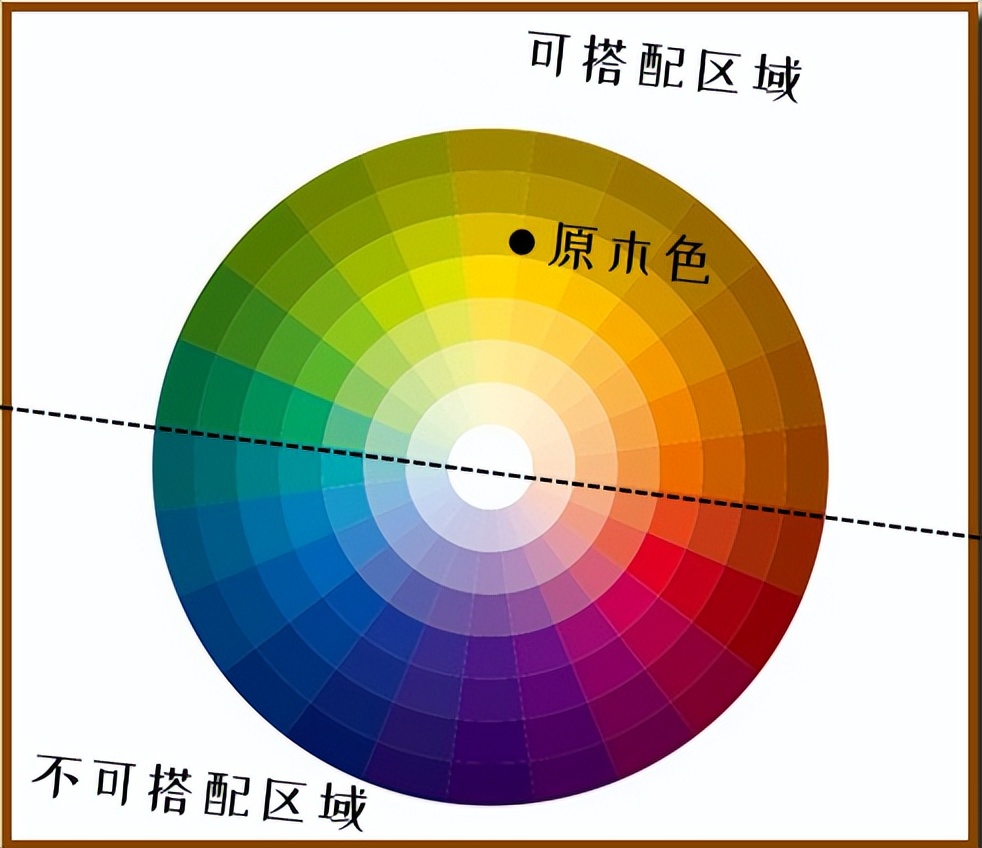 同样是原木风，为什么别家看着很高级，自家却像出租屋？
