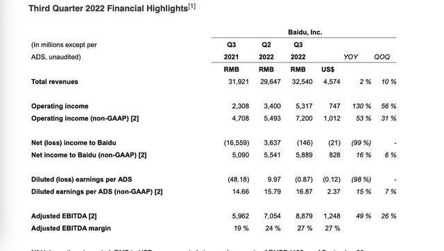 互联网医疗|掌管ACG七个月,沈抖是否成功扛起增长大旗?