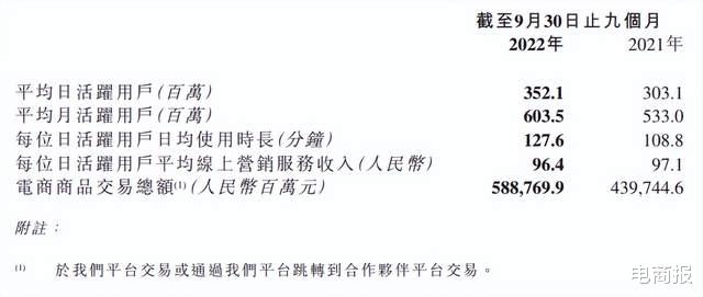 快手视频|卖房、招聘、相亲,快手原来是家中介公司