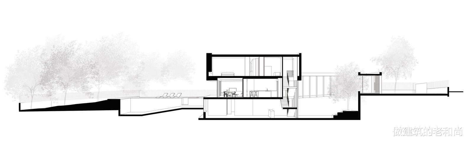 当房子变成最后的回归和休憩场所,我们开始注视场地与建筑的关系