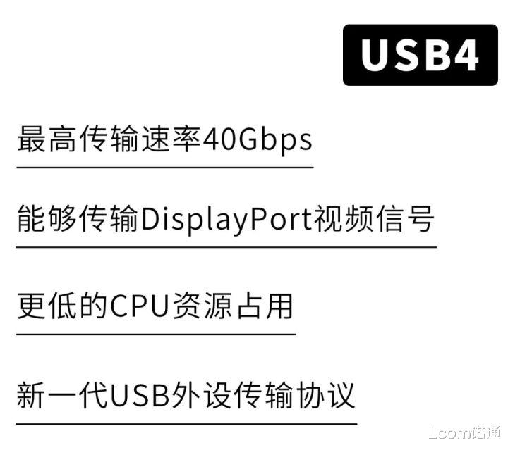 USB|USB4即将取代HDMI?