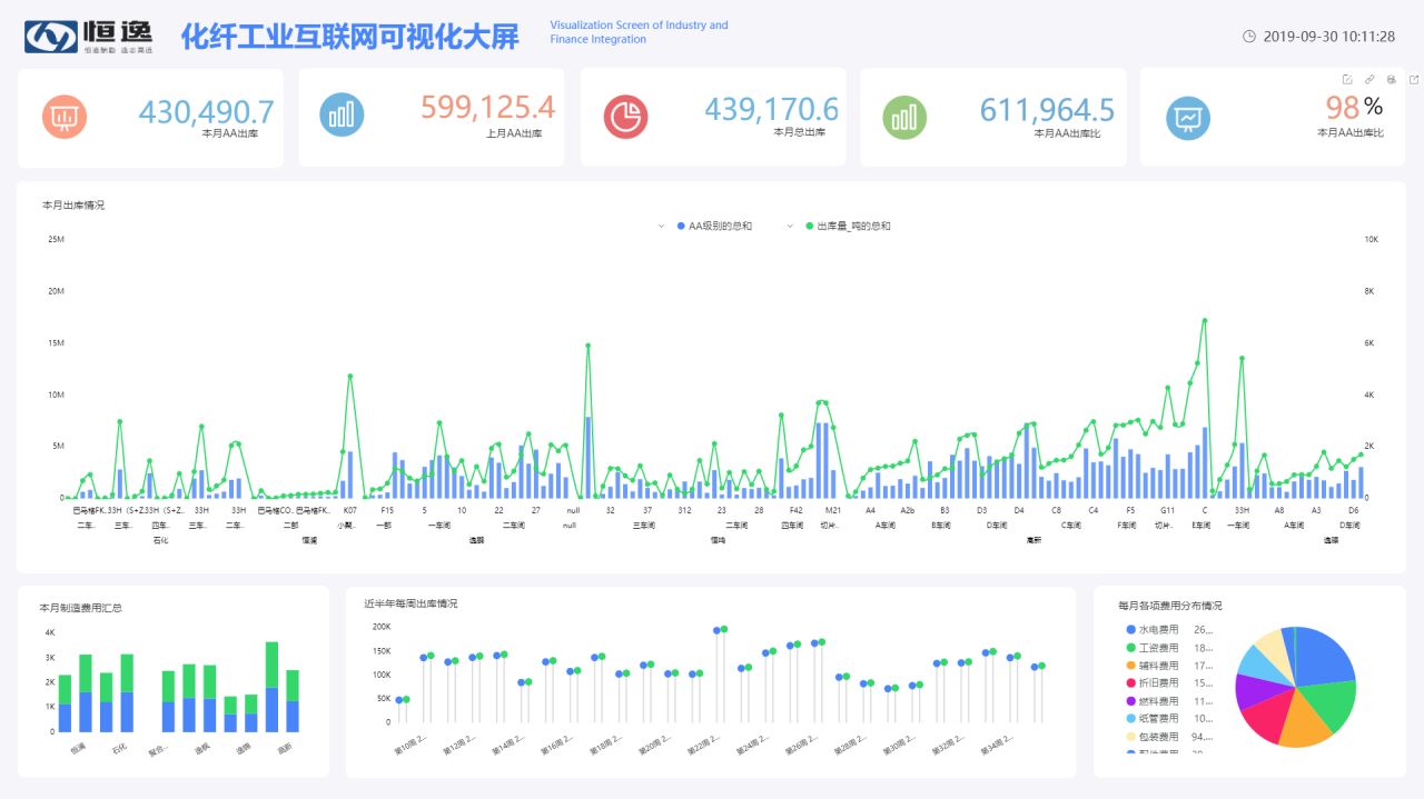 WPS|金山系风云再起，前有WPS与Offic旧战，今有Eversheet和微软新争