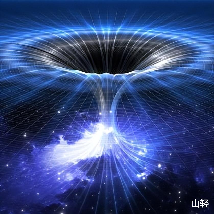 神秘的时间旅行存在吗