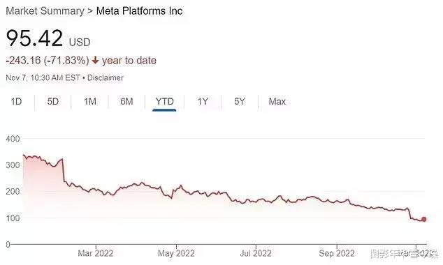 3D打印|比马斯克还要狠!扎克伯格或裁员8700人!硅谷高福利时代或将结束