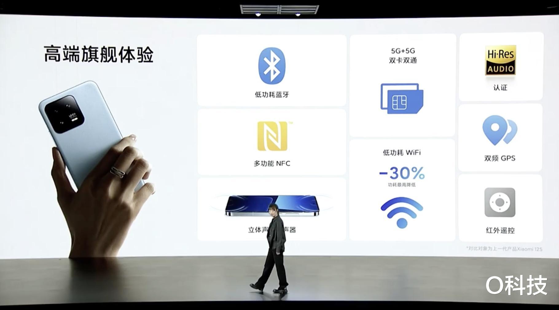 小米科技|发布会上全面对标iPhone，小米13到底有何底气？