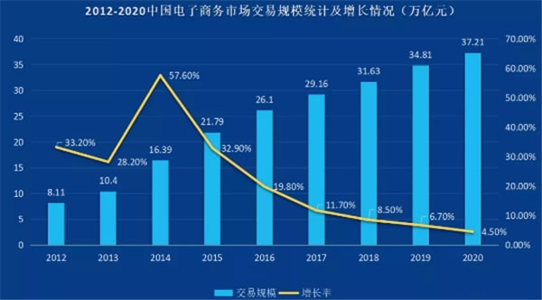 苏州|华夏大地上“新4大发明”是什么？四种“好物”都与衣食住行相关