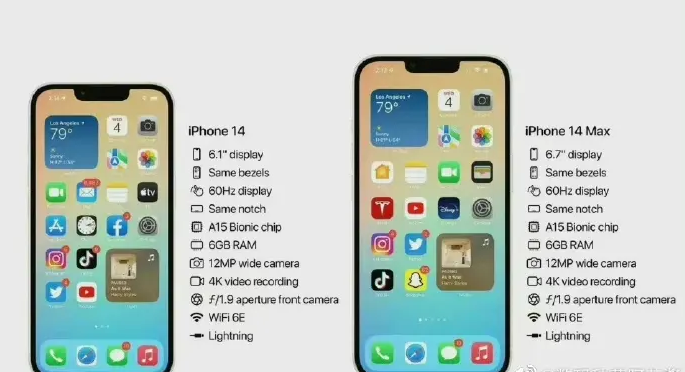苹果|iPhone14售价再次确定：标准版不涨价，售价5999元起！