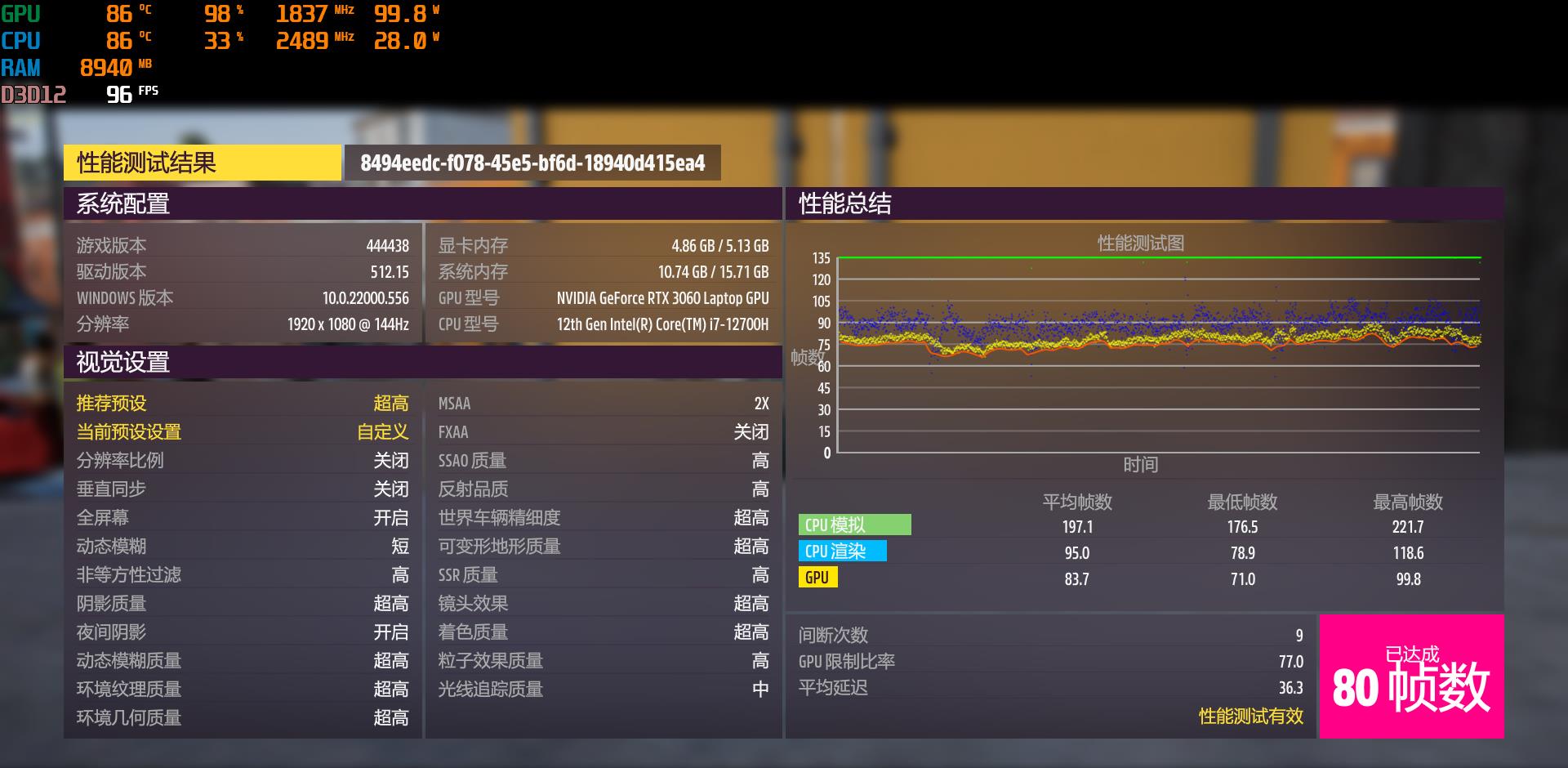 rtx3060|游戏本开箱 七彩虹 将星X15AT i7-12700H RTX 3060实测