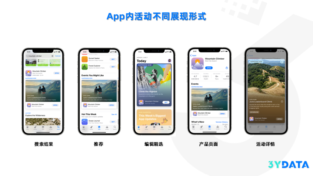 域名|《鹅鸭杀》爆火，社交手游如何做好App Store推广？