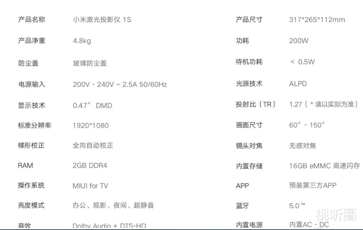 小米科技|小米又推激光智能投影新品：这一次不叫米家，且定价更有内涵