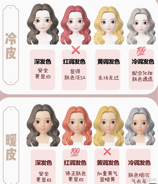 发型 女人上了年纪，别瞎弄头发！今年这3种发型正火，不烫不染更洋气
