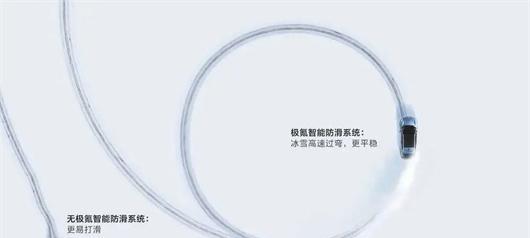 ETC|什么才是智能汽车的真正进化?