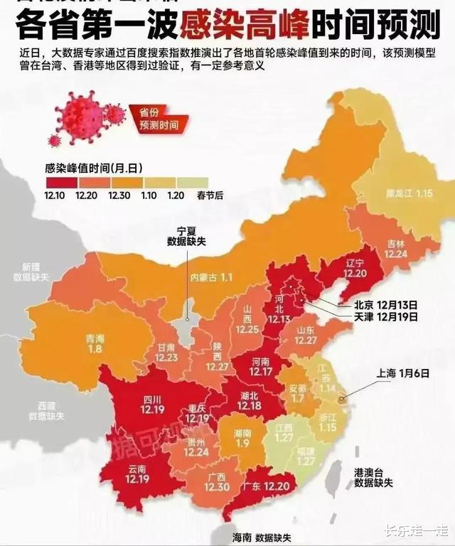 为什么第一个放开的广州沉默了，而北京炸锅了？