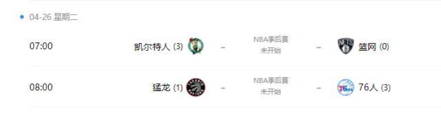 篮网队|NBA早报：两人被罚款1万5，西蒙斯会见篮网高层，库里G5继续替补