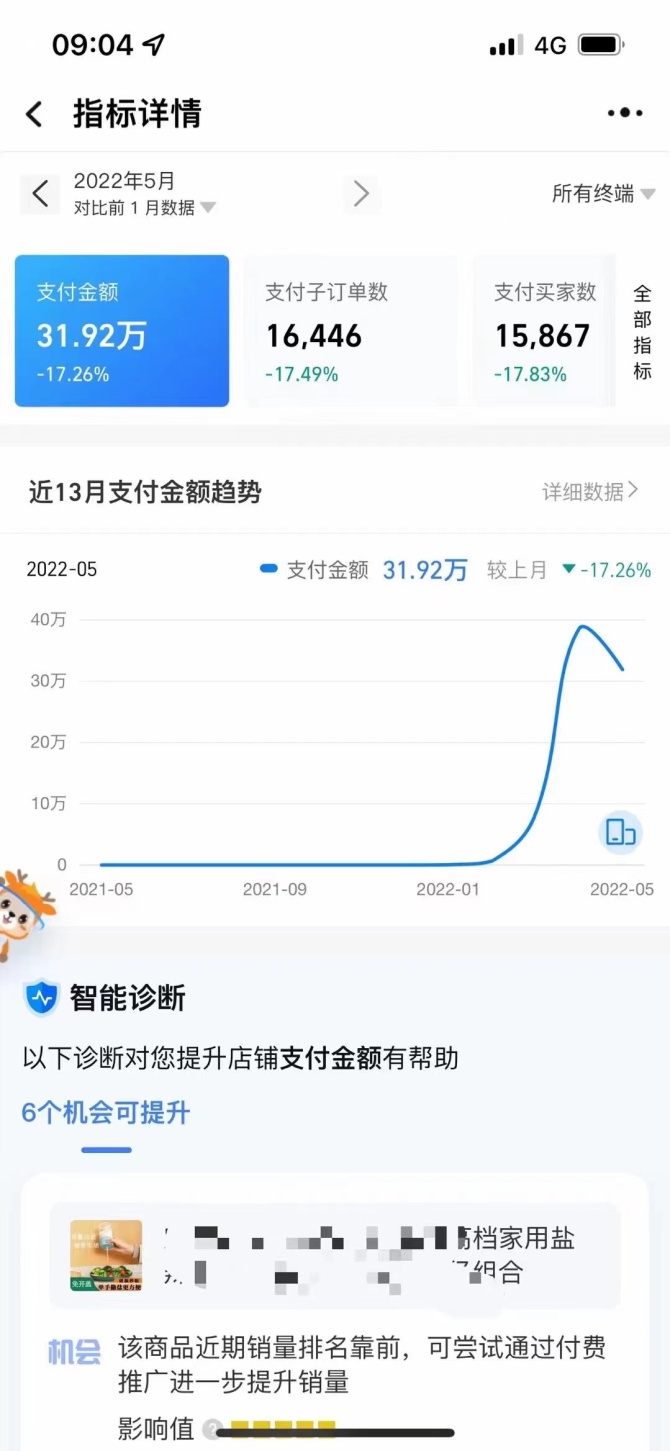 客服|商家少，流量多的新电商平台，淘宝短视频带货怎么做？