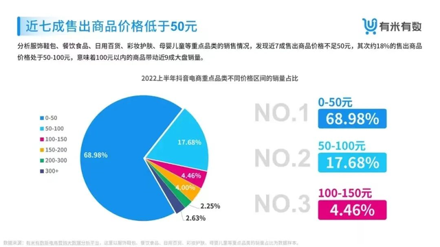 电子商务|龚文祥：总结中国电商发展的规律：卖产品到卖生活服务