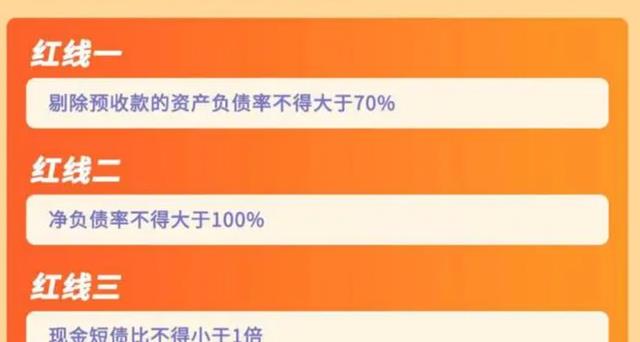 抱团停贷呈星火燎原之势,业主们最终能得到好的结果吗?