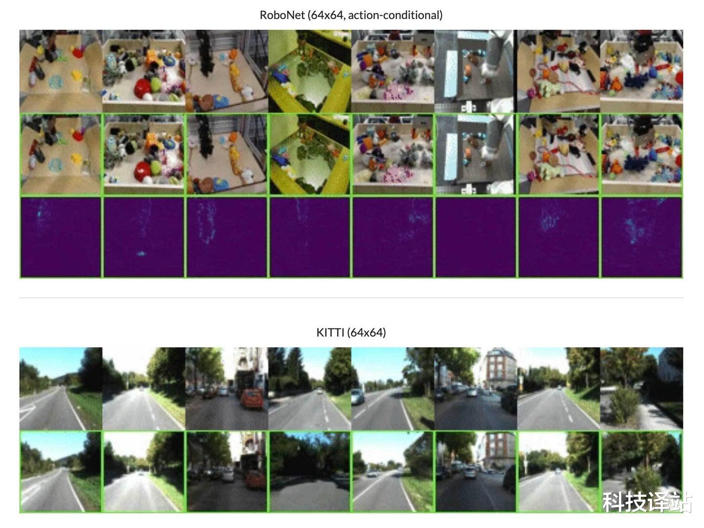 |单个图像“转换”为视频！谷歌的DeepMind人工智能团队发布新功能！