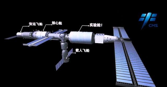 三名航天员进驻天和核心舱,6个月太空飞行,他们要完成四件大事