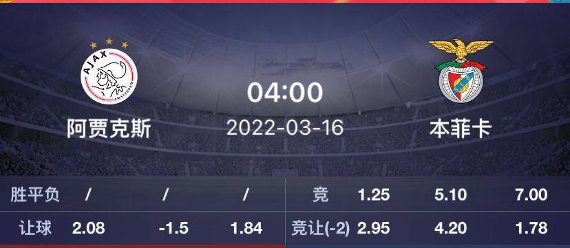 阿贾克斯|今日足球:欧冠前瞻——曼联 VS 马竞 阿贾克斯 VS 本菲卡 (内附比分)